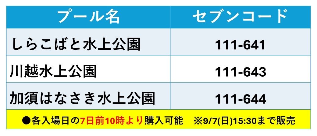 セブンチケット