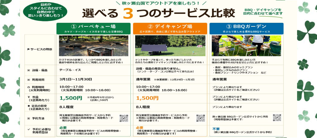 BBQ比較