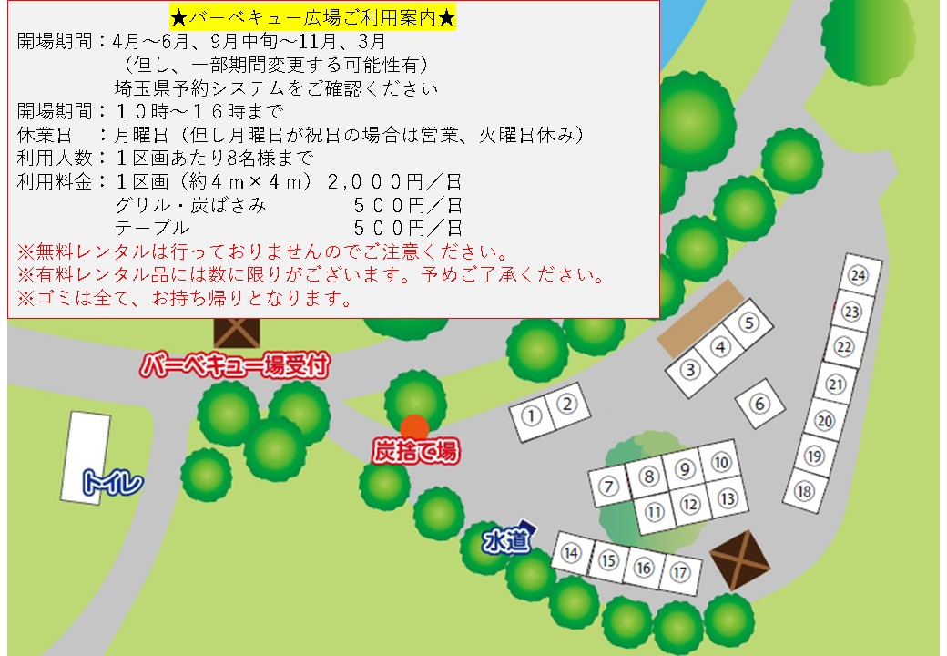 バーベキュー場