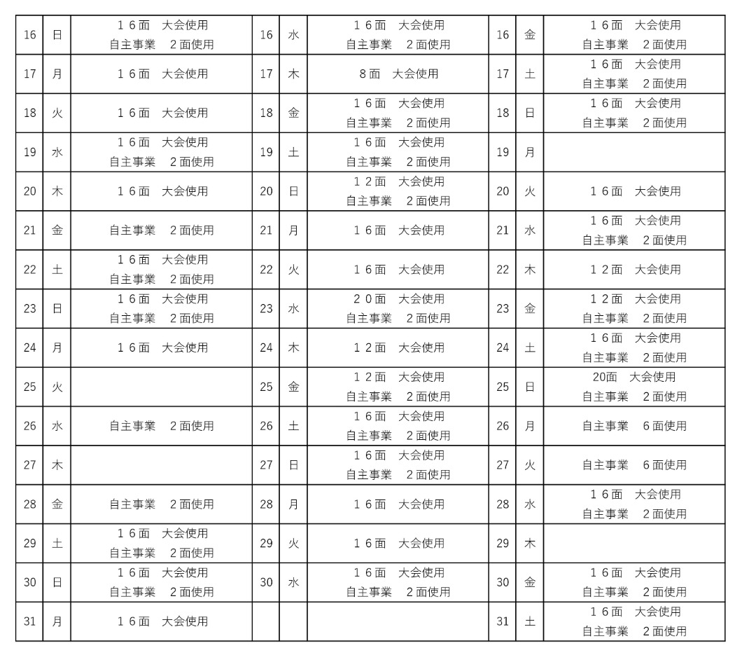 大会
