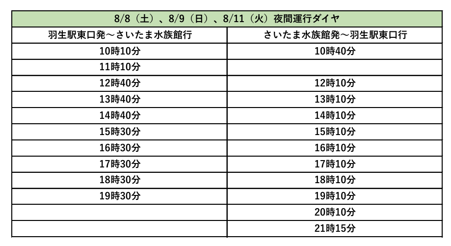 R8ナイトアクアリウム運行表