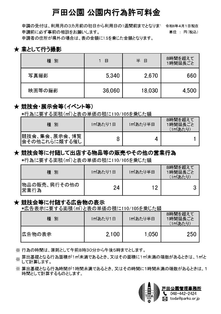 行為許可料金