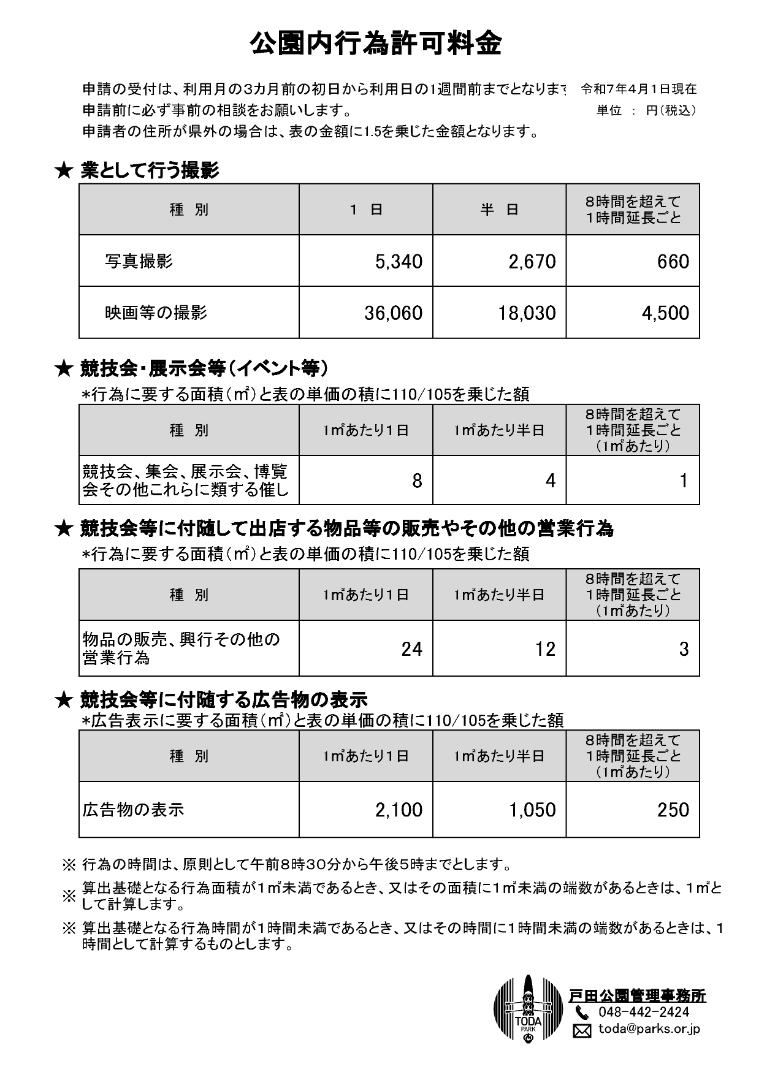 行為許可料金