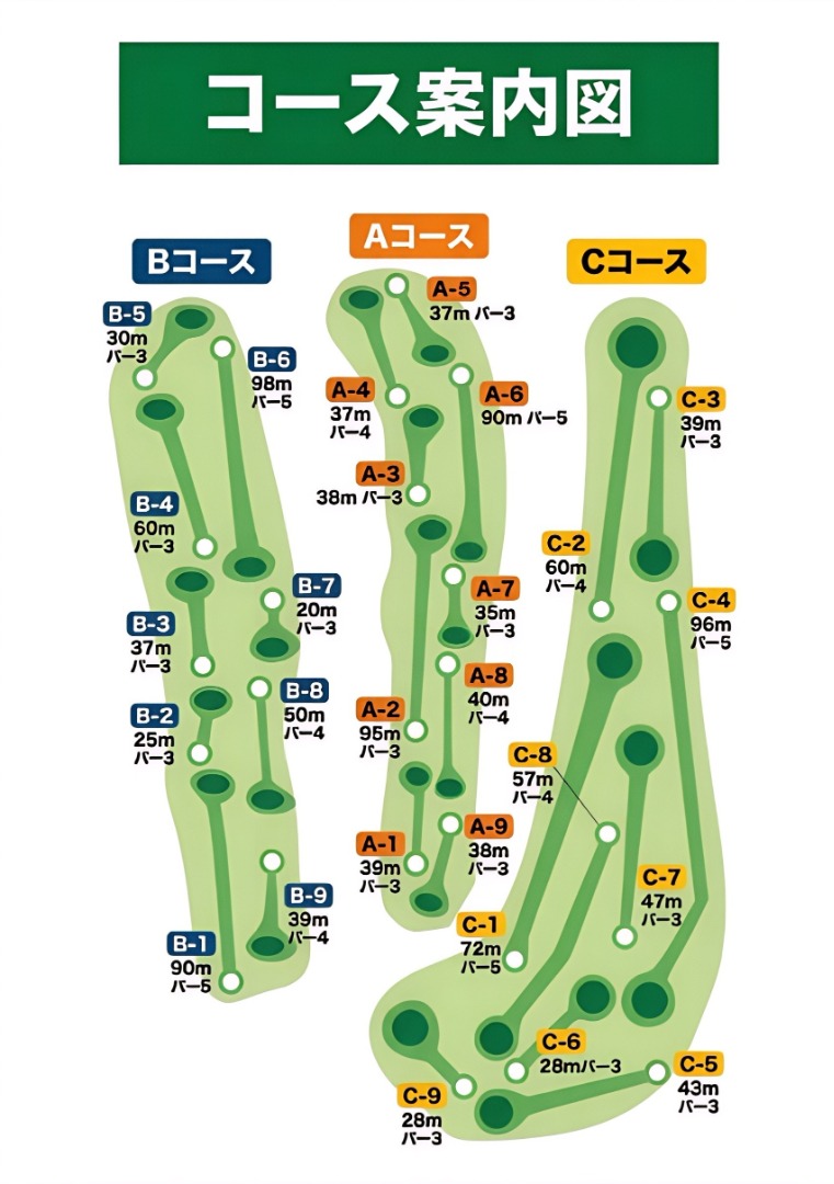 コース案内図