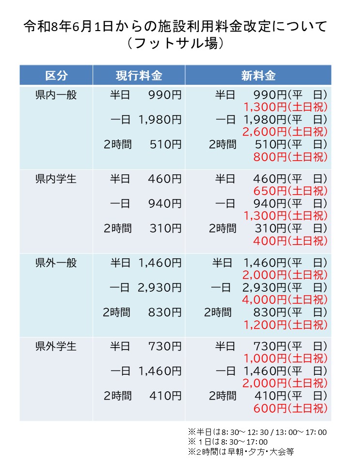 フットサル
