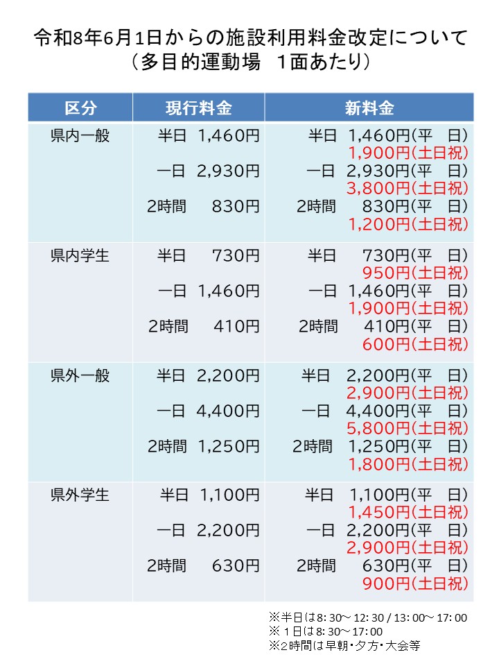 多目的
